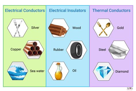  Mica: Unlocking the Potential of an Exceptional Electrical Insulator and Thermal Conductor!