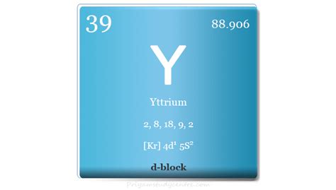  Yttrium: Unveiling the Rare-Earth Metal Powering High-Performance Lasers and Superconductors!