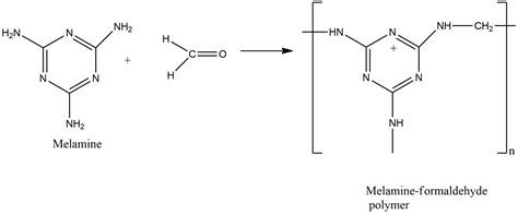  Melamine-Formaldehyde Resins: Unlocking the Secrets of This Durable and Versatile Polymer!