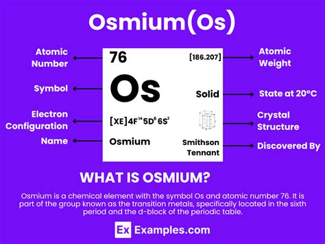 Osmium: Exploring Its Remarkable Properties and Industrial Applications!